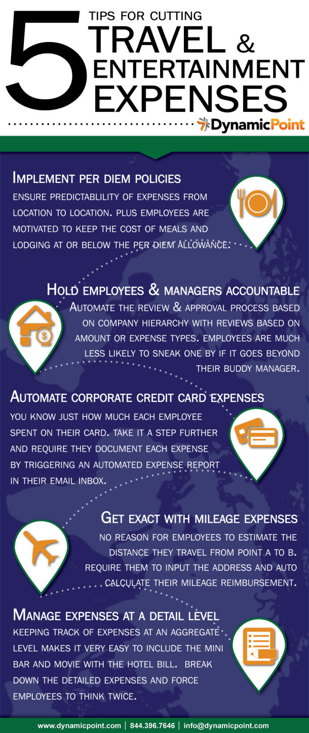 Tips To Cut Employee Travel & Entertainment Expenses