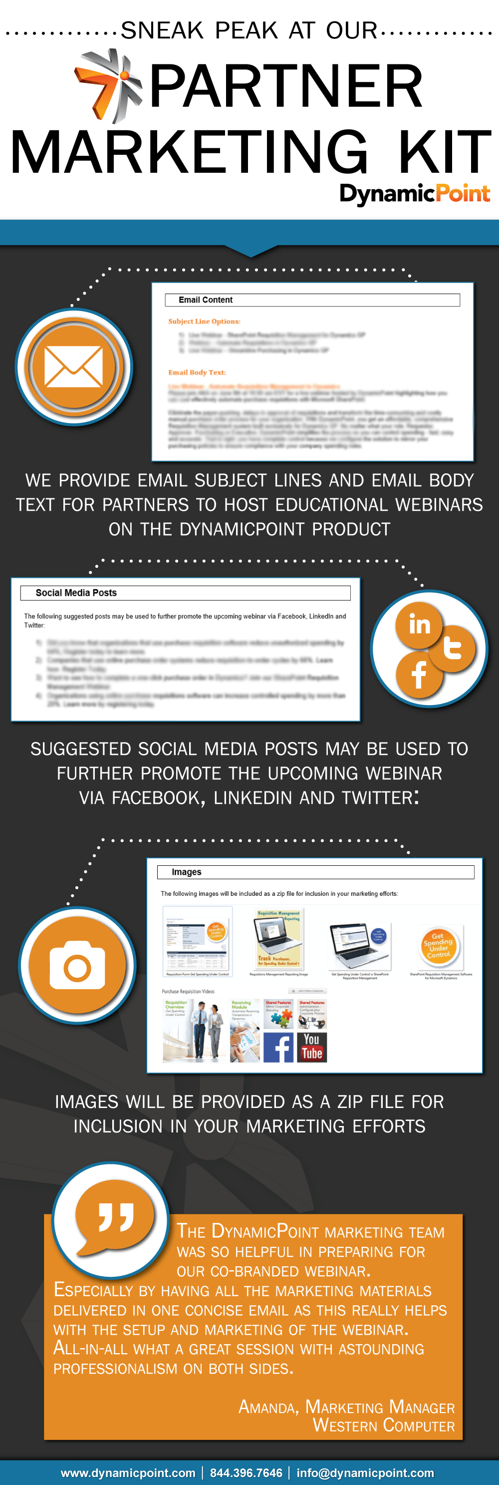 DynamicPoint partner marketing kit infographic