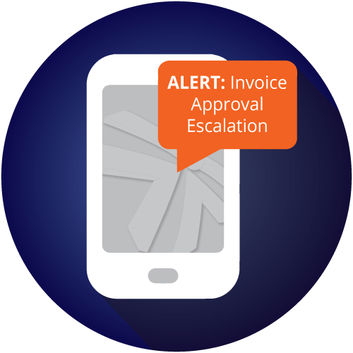 Alerts of the EasyAP365 text