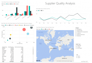 Key2Act Power BI Report Integration