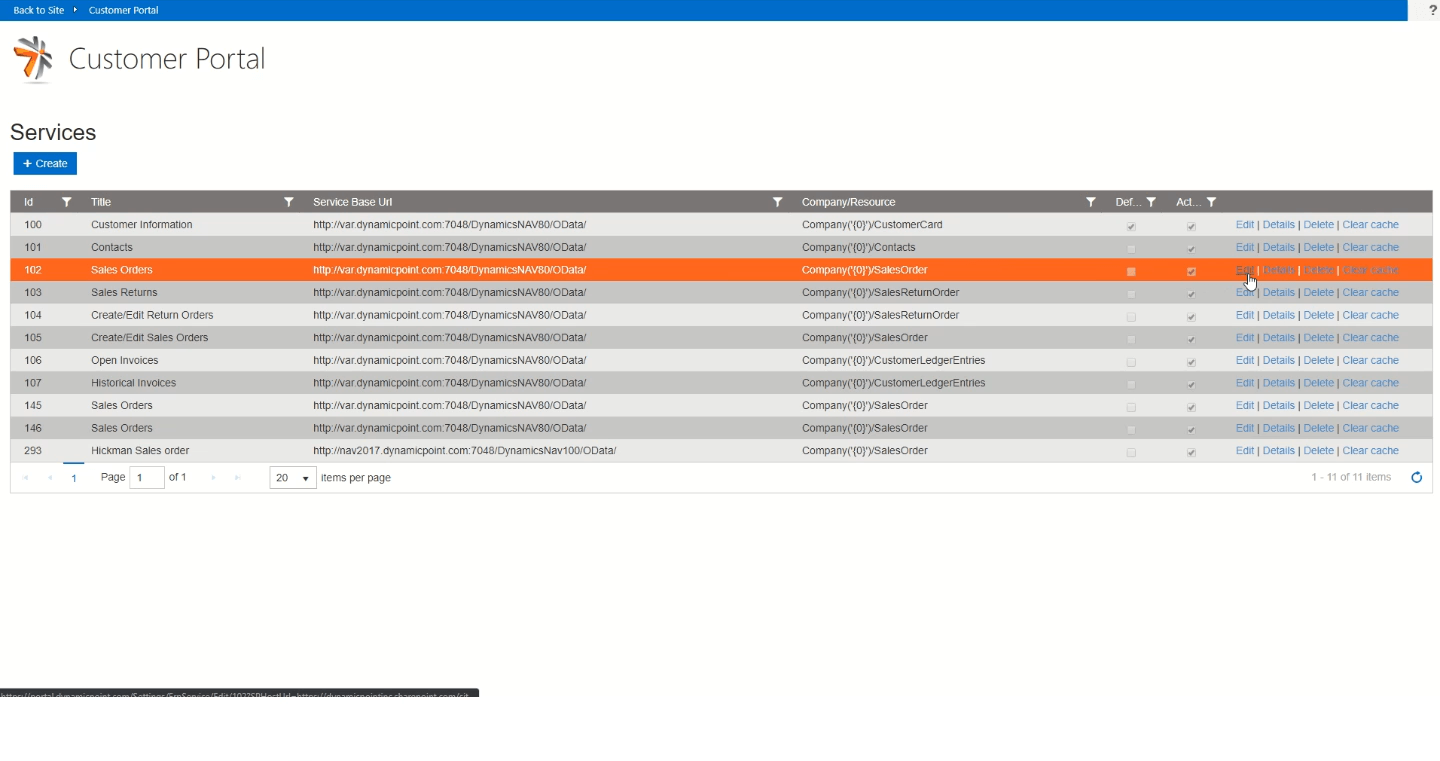 Configure SharePoint For Customers, Vendor, or Employee Portal