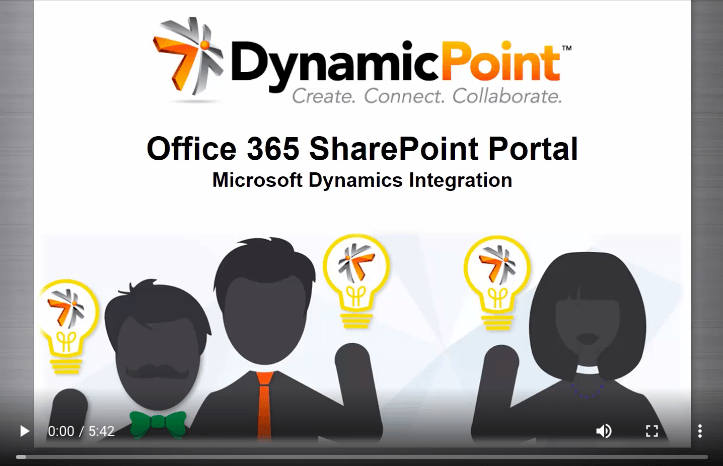 Learn How to Configure the DynamicPoint Portal Product in 5 Easy Steps