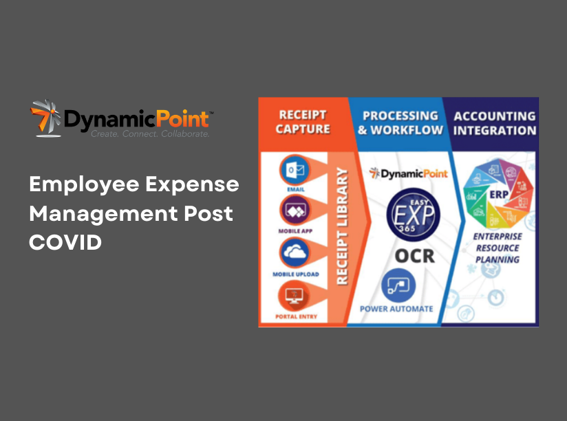 Rethinking Employee Expense Management Post COVID