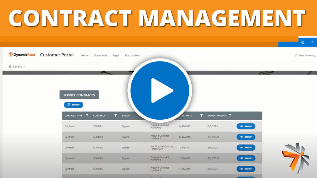 Process overview of Contract Management using SharePoint portals