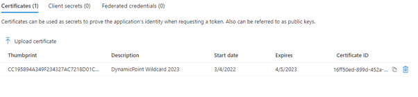 SharePoint App Azure Authentication | DynamicPoint