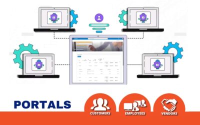 Building Smarter Portals with AI in Microsoft 365