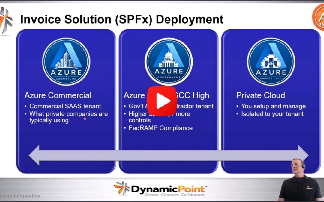 Choosing the Right Deployment Model for Invoice Automation Apps