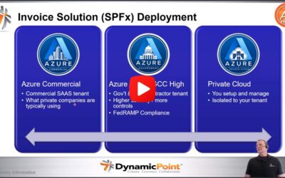 Choosing the Right Deployment Model for Invoice Automation Apps