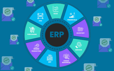 Corporate Credit Card Reconciliation with Azure AI and EasyEXP365